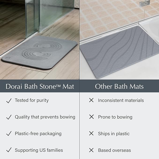 Dorai Home Bath Stone Mat 23.6"x15.4" (2-Pack) – Quick-Dry, Non-Slip Diatomite Stone Bath Mat for Bathroom, Zen Slate