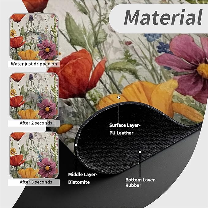 Kitchen Sink Splash Guard，wildflowers-in the meadow Faucet Mat Sink Gadgets-Super Absorbent Fast Drying Mat Drip Catcher for Kitchen, Bathroom,Sink Mat, Dish Drying Mat, Bathroom(15" X 5.5" )