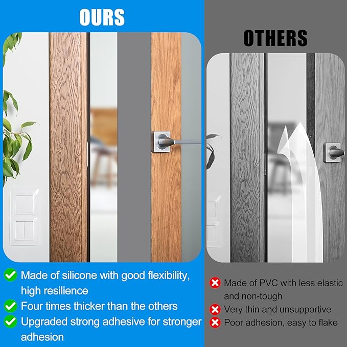 Draft Seal Tape for Doors and Windows 2 in x 20 Ft Silicone Weather Stripping Extra Thick 2mm Door Seal Strip with Strong Adhesive Draft Insulation Stopper Side Seal - Gray