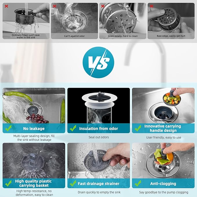 Hibbent 3 in 1 Kitchen Sink Drain Strainer, Stainless Steel Wrapped Shell Drain Stopper Combo, Pop Up Sink Stopper, 3 Anti-Clogging Basket Strainer with Foldable Handle for US Standard 3-1/2" Drain