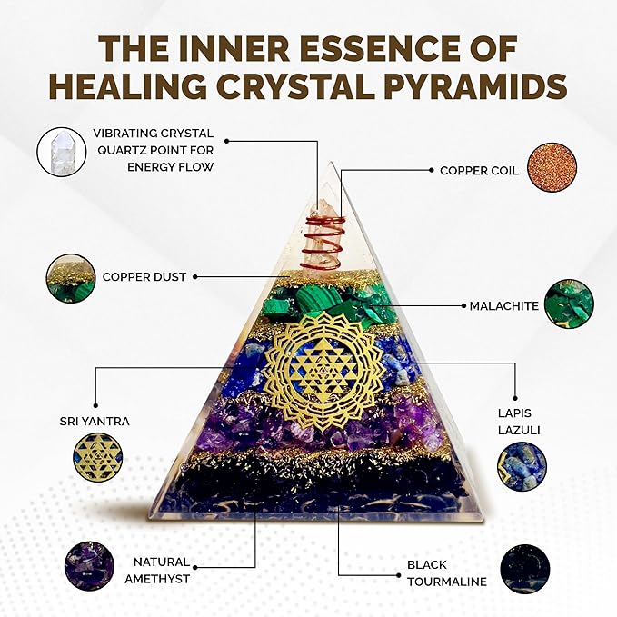 Tourmaline Orgone Pyramid – Anxiety Relief & Energy Shield – Handcrafted Orgone Generator with Tourmaline, Amethyst, Lapis Lazuli & Malachite – Meditation Altar Décor & Gift