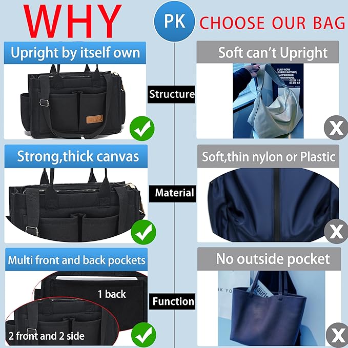 Canvas Tote Bag for Women,Women's Bags Crossbody Bags Work Laptop Tote Bag Large Handbags Purse for Travel Nurse Teacher