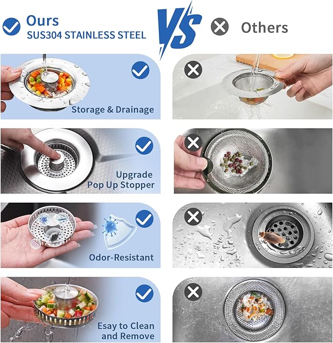 3-in-1 Kitchen Sink Drain Strainer & Sink Stopper 2 Pack - 304 Stainless Steel Sink Drain Strainer, Pop-Up Anti-Clog Design, Fits Standard 3-1/2'' Sink Drains
