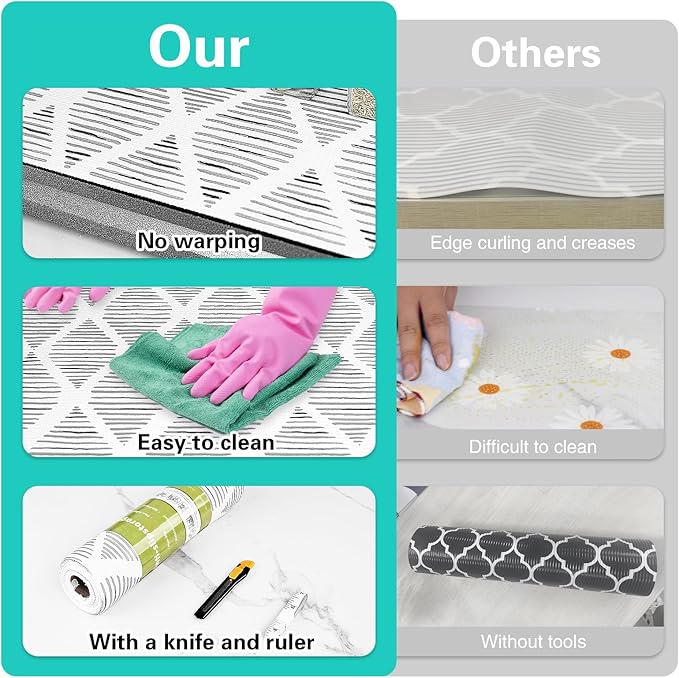 Shelf and Drawer Liners for Kitchen Cabinet,Non-Adhesive Cabinet Liners 12in x 10FT,Waterproof Shelf Paper Non-Slip Mats Cupboard Liner Contact Protect Dresser/Shelves/Table-Square Stripes