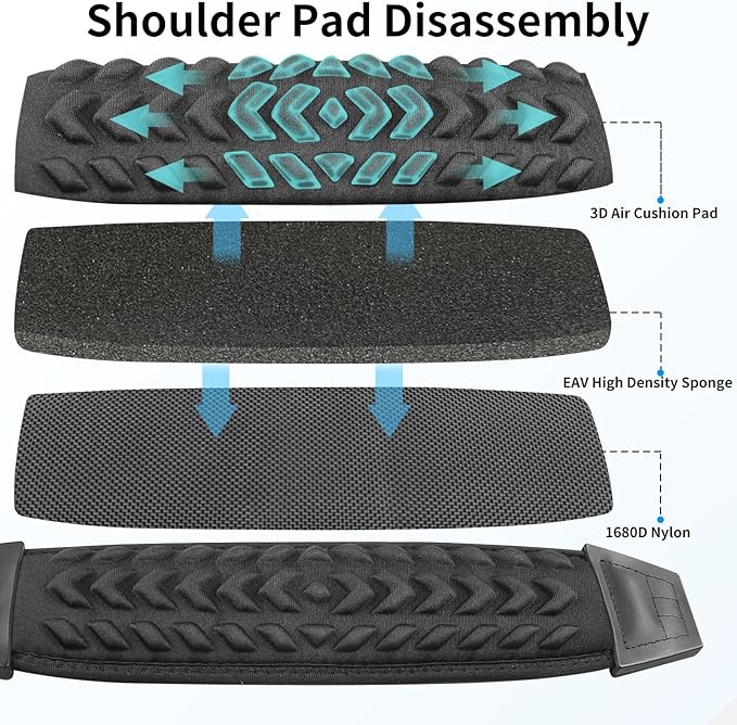 3D Air Cushion Ultra Comfortable Duffel Bag Strap，55" Universal Laptop Shoulder Strap, with Double Adjustable Buckles and Metal Hooksfor Briefcase Computer Messenger Bag (Reduced Stress)