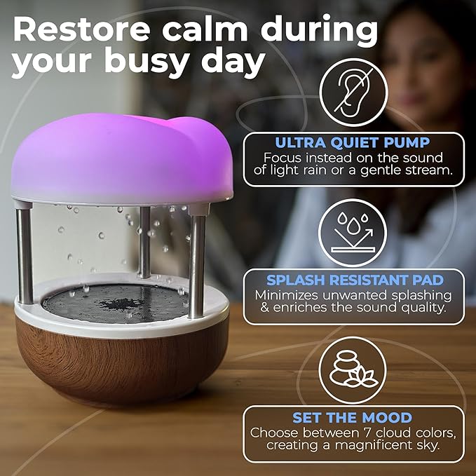 Mindsight ‘Calming Cloud’ Tabletop Water Fountain | Quiet Pump | Splash Resistant | Zen & Nature Décor | Promotes Focus, Stress Relief, Productivity, Sleep | Reminder to Pause & Reset | Desk Accessory