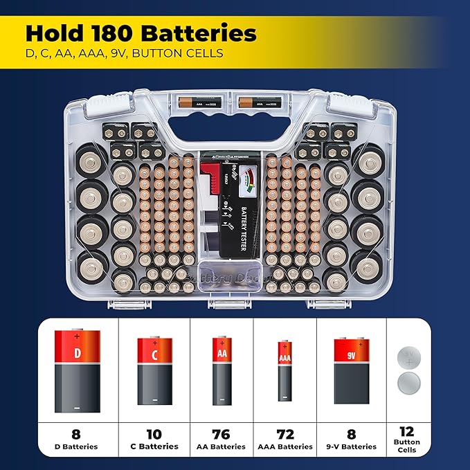 Battery Daddy Storage & Organizer Case with Tester, Stores & Protects Up to 180 Batteries, Double-Sided, Clear Locking Lid, Secure Latches & Portable Carrying Handle - White (Batteries Not Included)