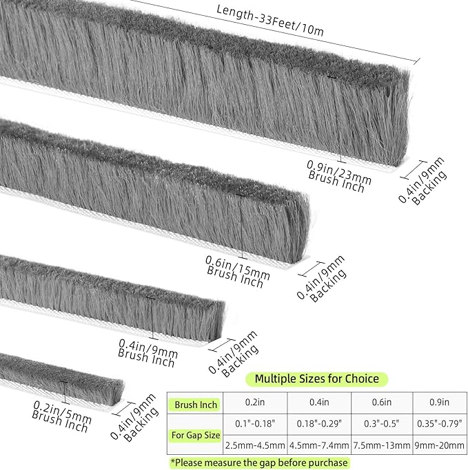 2Pack MILEQEE Door Brush Seal, 66Feet Total, Felt Pile Weather Stripping for Doors, Weather Strip for Windows Cabinet, Self Adhesive Draft Blocker, Dust Stopper Sliding Door Seal Winter, Grey 20m