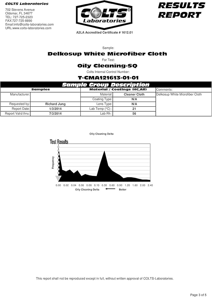 Large [4 Pack] Classic Art (Sunlight Effect Under The Poplars) - Ultra Premium Quality Microfiber Cleaning Cloths (Best for Camera Lens, Glasses, Screens, and All Lens.), Microfiber Cloth