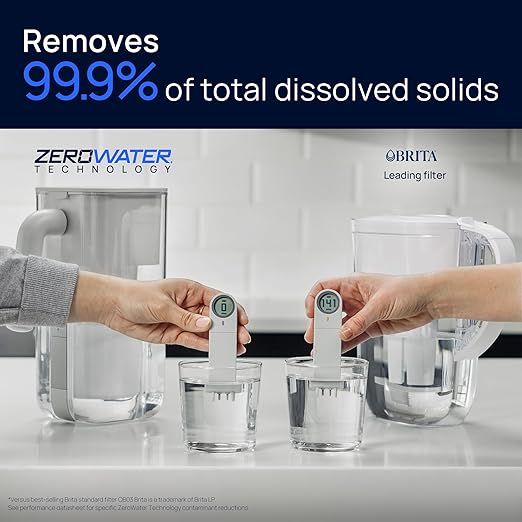 Culligan with ZeroWater Technology 10-Cup Water Filter Pitcher – Includes 5-Stage Advanced Water Filter, IAPMO Certified to Reduce Lead, Total PFAS, Mercury, Fluoride, and Chlorine - Matte Black