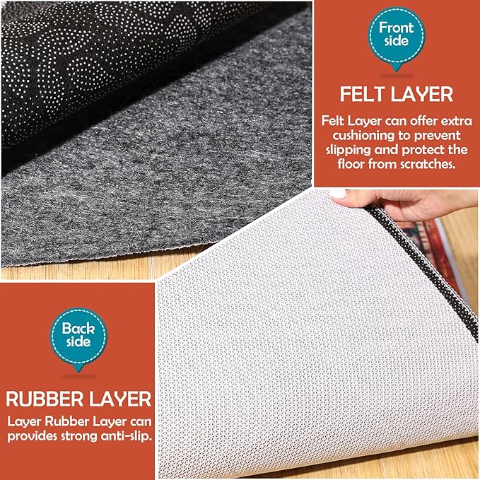 Waterproof Rug Pad, Thick 2x3 Ft Under Area Rug Carpet Pad, Non Slip Rug Pads for All Floors and Hardwood Floors Finishes, Keep Carpets in Place Soft and Prevent Rug from Wrinkling or Buckling