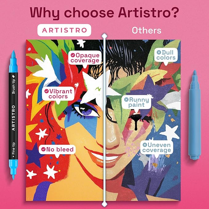 ARTISTRO 240 Acrylic Paint Markers - Paint Pens for Drawing, Brush + Fine Tips - For Fabric, Rock, Glass, Wood, DIY - Art & Craft Supplies for Adults, Teens, Kids - Teacher Appreciation Gift