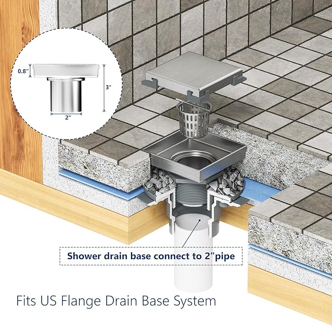 Neodrain 6-Inch Black Shower Drain, Square Drains with Removable Quadrato Pattern Cover, 304 Stainless Steel, Shower Drain Kits with PVC Base&Hair Catcher Strainer, Shiny Black