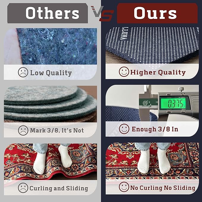 DELLUNA Non-Slip Area Rug Pad 1/8" Thick Double Side Rubber + Felt, 2'x8' Premium Deluxe Cushioned- Safe for All Floors, Adds Comfort and Protection, Ultra Strong Grip, Stop Rug from Moving.