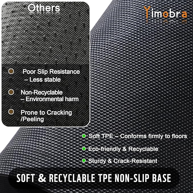 Yimobra Doormat Indoor Outdoor Entrance, Simple Stripes, All-Weather Waterproof & Non-Slip Mat for Front Door, Heavy Duty Polyester Welcome Mat for Garage, Patio-60x36，Dark Grey