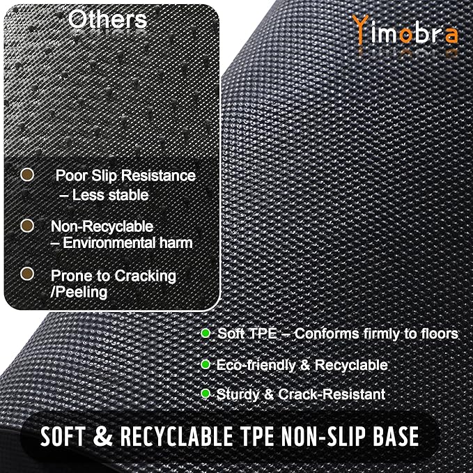 Yimobra Doormat Indoor Outdoor Entrance, Simple Stripes, All-Weather Waterproof & Non-Slip Mat for Front Door, Heavy Duty Polyester Welcome Mat for Garage, Patio-47x24, Dark Grey
