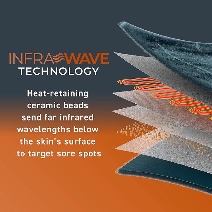 Pure Enrichment PureRelief Pro Far Infrared Ultra-Wide Heating Pad - Muscle Relief for Back, Neck, Shoulder, & Knee Pain in Athletes, 4 Heat Settings, Dry/Moist Heat, 20” x 24” Wide Size (Iron Gray)