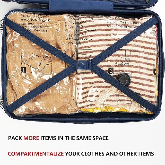 Vacuum Seal Bags for Clothing Travel and Home Storage, Travel Vacuum Bags with Electric Pump, Space Saver Compression Packing Cubes for Luggage Suitcase Bedding Blankets Clothes, 32 Combo